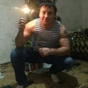 ���������� ���������, ���� ������� �������, 33 ����, ������������ ��� ������, ����� � ���������, c�������� ���������