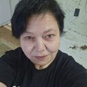 ���������� ������������, ���� ������� Viktoria, 52 ����, ������������ ��� ������, ����� � ���������, c�������� ���������, ���������