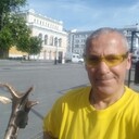 ���������� ������ ��������, ���� ������� ������, 61 ���, ������������ ��� ������, ����� � ���������, c�������� ���������