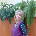 ���������� �������, ���� ������� �������, 66 ���, ������������ ��� ������, ����� � ���������, c�������� ���������, ���������