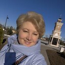 ���������� �������, ���� ������� �����, 54 ����, ������������ ��� ������, ����� � ���������, c�������� ���������