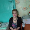 ���������� ������, ���� ������� �����, 64 ����, ������������ 