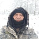 ���������� ���, ���� ������� ������, 48 ���, ������������ ��� ������, ����� � ���������, c�������� ���������, ���������