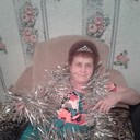 ���������� �����, ���� ������� �����, 75 ���, ������������ ��� ������