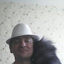 ���������� �����������, ���� ������� ������, 54 ����, ������������ ��� ������, ����� � ���������, c�������� ���������