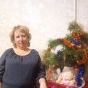 ���������� ������ ��������, ���� ������� ����, 45 ���, ������������ ��� ����� � ���������, c�������� ���������