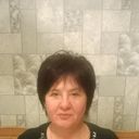 ���������� ������, ���� ������� �������, 60 ���, ������������ ��� ������, ����� � ���������, c�������� ���������