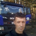 ���������� �������, ���� ������� Oleg, 48 ���, ������������ ��� ������, ����� � ���������, c�������� ���������
