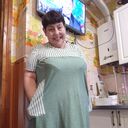 ���������� ���������, ���� ������� ����������, 62 ����, ������������ ��� ������, ����� � ���������