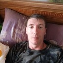 ���������� ���������, ���� ������� ���������, 41 ���, ������������ ��� ������