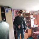 ���������� ������������, ���� ������� ������, 29 ���, ������������ ��� ������, ����� � ���������, c�������� ���������, ���������