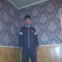 ���������� ������, ���� ������� Talanbek, 31 ���, ������������ ��� ������, ����� � ���������, c�������� ���������, ���������