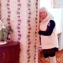 ���������� ���������, ���� ������� ������, 65 ���, ������������ ��� ������, ����� � ���������