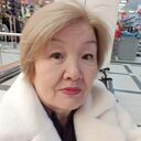 ���������� �����������, ���� ������� �����, 57 ���, ������������ ��� ������, ����� � ���������