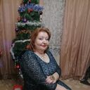 ���������� ������, ���� ������� �����, 45 ���, ������������ ��� ����� � ���������, c�������� ���������