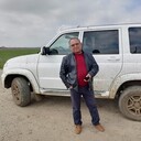 ���������� ������, ���� ������� �������, 61 ���, ������������ ��� ������, ����� � ���������