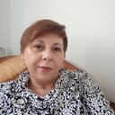 ���������� �������, ���� ������� �������, 59 ���, ������������ ��� c�������� ���������