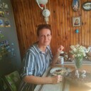 ���������� �����-���������, ���� ������� �������, 45 ���, ������������ ��� ������, ����� � ���������, c�������� ���������