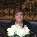 ���������� ���������, ���� ������� ������, 66 ���, ������������ ��� ������, ����� � ���������, c�������� ���������