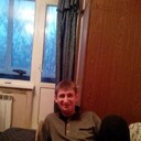 ���������� ������������, ���� ������� ���������, 33 ����, ������������ ��� c�������� ���������