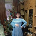 ���������� ��������, ���� ������� �������, 48 ���, ������������ ��� c�������� ���������