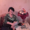 ���������� ����, ���� ������� ���������, 77 ���, ������������ ��� ���������