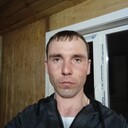 ���������� ���������, ���� ������� �����, 29 ���, ������������ ��� ������, ����� � ���������, c�������� ���������