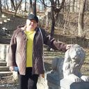 ���������� ������, ���� ������� ���, 45 ���, ������������ ��� ������, ����� � ���������, c�������� ���������, ���������