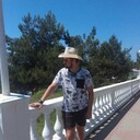 ���������� ���������, ���� ������� ���������, 29 ���, ������������ ��� ������, ����� � ���������, c�������� ���������