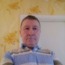 ���������� �����, ���� ������� �������, 54 ����, ������������ ��� ����� � ���������, c�������� ���������