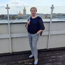 ���������� ������, ���� ������� ������, 59 ���, ������������ ��� ������, ����� � ���������