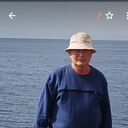 ���������� ������, ���� ������� ��������, 55 ���, ������������ ��� ������, ����� � ���������, c�������� ���������