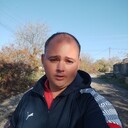 ���������� ������, ���� ������� ����, 32 ����, ������������ ��� ������, ����� � ���������, ���������