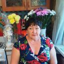 ���������� ��������, ���� ������� ��������, 61 ���, ������������ ��� c�������� ���������