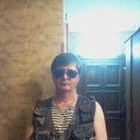 ���������� ���������, ���� ������� �������, 58 ���, ������������ ��� ����� � ���������, c�������� ���������