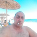 ���������� ������, ���� ������� GAY Artiom, 47 ���, ������������ ��� ������, ����� � ���������