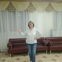 ���������� �����������, ���� ������� �������, 67 ���, ������������ ��� c�������� ���������