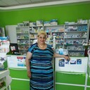 ���������� ������, ���� ������� �����, 61 ���, ������������ ��� c�������� ���������