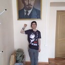 ���������� �����, ���� ������� ������, 27 ���, ������������ ��� ������, ����� � ���������, c�������� ���������, ���������