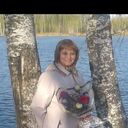 ���������� ���������, ���� ������� ��������, 55 ���, ������������ ��� ������, ����� � ���������