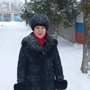 ���������� ��������, ���� ������� ����, 98 ���, ������������ ��� ������, ����� � ���������