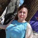 ���������� ���������, ���� ������� �������, 33 ����, ������������ ��� ������, ����� � ���������, c�������� ���������