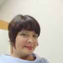 ���������� �����, ���� ������� ������, 61 ���, ������������ ��� ������, ����� � ���������