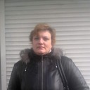 ���������� ������������, ���� ������� ������, 50 ���, ������������ 