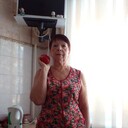 ���������� ���������, ���� ������� �����, 71 ���, ������������ ��� ������, ����� � ���������