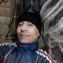 ���������� ������, ���� ������� �����, 55 ���, ������������ ��� ����� � ���������, c�������� ���������, ���������