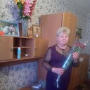 ���������� ������-��-����, ���� ������� �������, 55 ���, ������������ ��� ���������