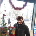 ���������� �����������, ���� ������� ����, 48 ���, ������������ ��� ����� � ���������, ���������