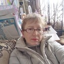 ���������� ��������, ���� ������� �����, 56 ���, ������������ ��� ������, ����� � ���������, c�������� ���������