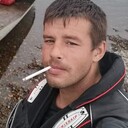 ���������� �������������-����������, ���� ������� �������, 33 ����, ������������ ��� ������, ����� � ���������, c�������� ���������, ���������